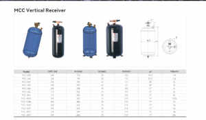 Вертикальний ресивер MCC-1877 (7/8, 18,0 л, с вентилем)